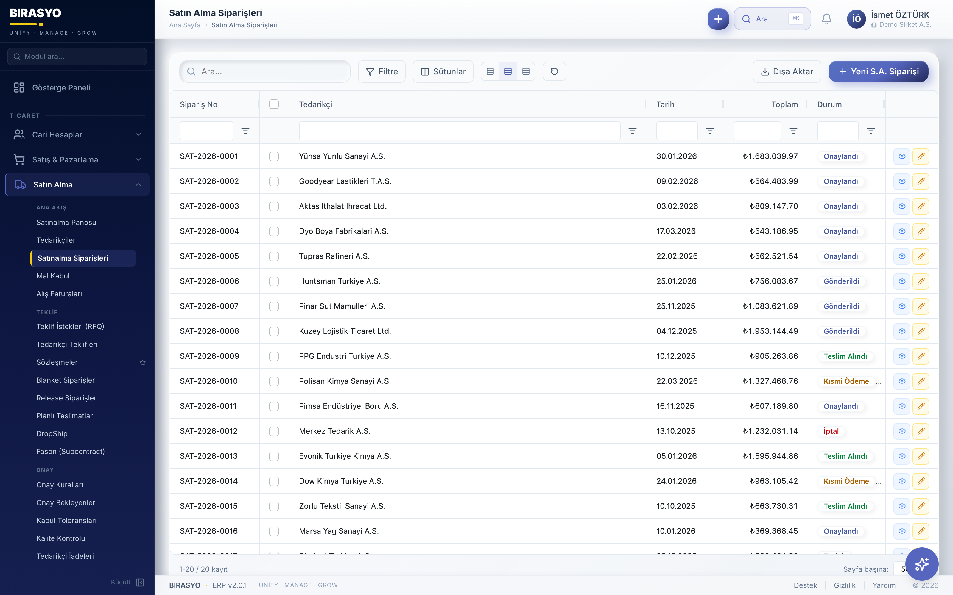 Satın Alma Siparişleri